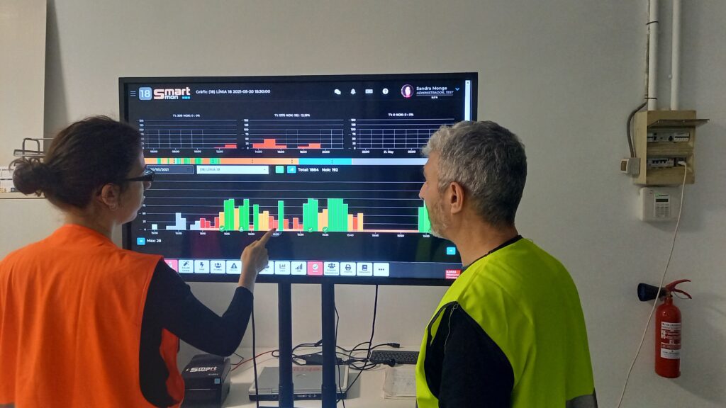 Control de la producción tras instalar sistema MES